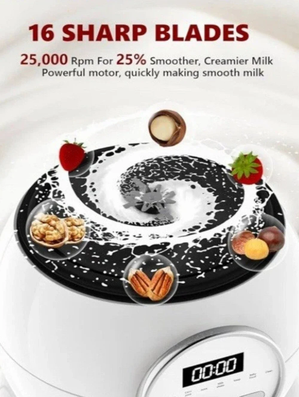 NIB! Nut Milk Maker 8 in 1 Function with Digital Timer And Self Cleaning